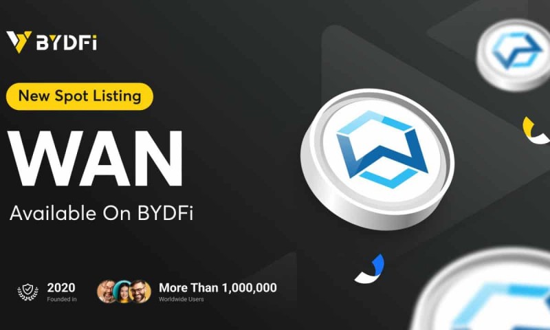 BYDFi перечисляет $WAN — оригинальное решение для совместимости блокчейнов с рыночной капитализацией, достигающей 59,2 миллиона долларов