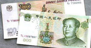 Анализ USD/RUB. Геополитика толкает нефть вверх, рубль слабеет